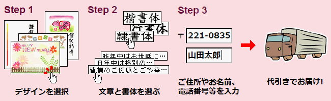 ̎菇